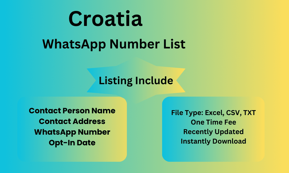 Croatia whatsapp number list