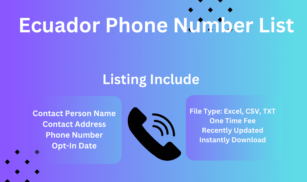 Ecuador phone number list