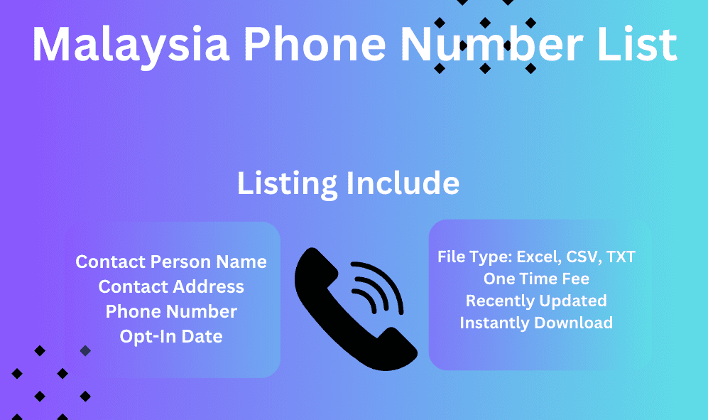 Malaysia phone number list