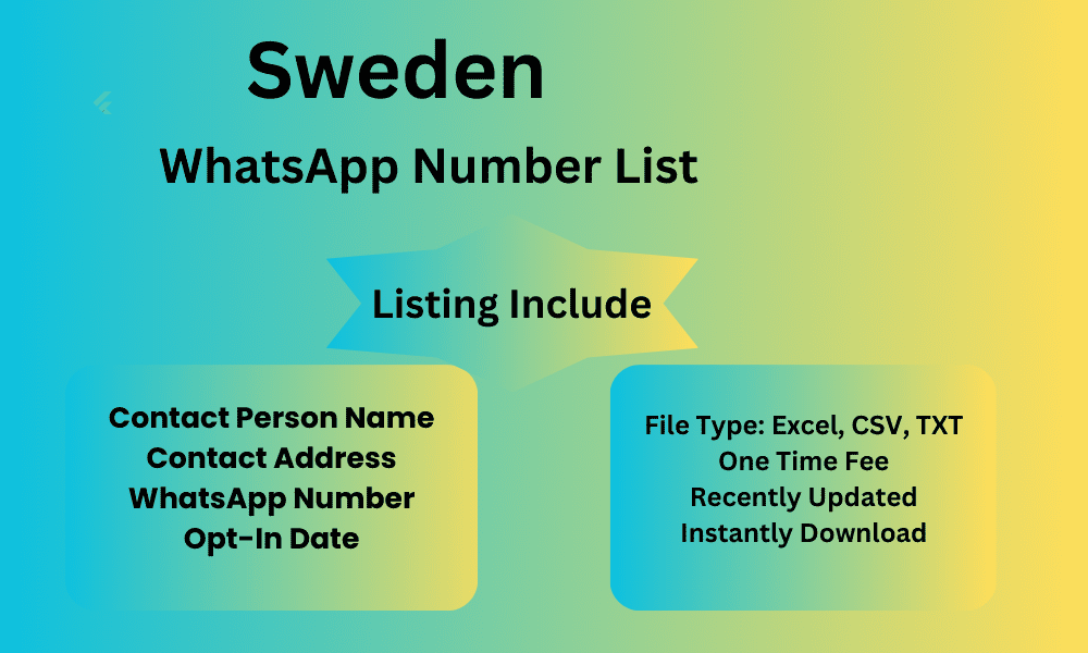 Sweden whatsapp number list